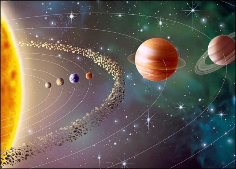 Solar System with Planets and Asteroid Belts Flat Poster Paper and ...